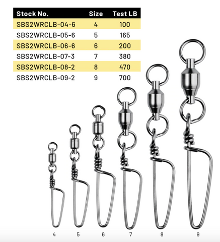 SPRO SNAP SWIVELS COASTLOCK